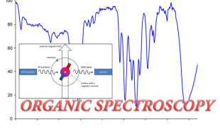 Spectroscopy in Organic Chemistry