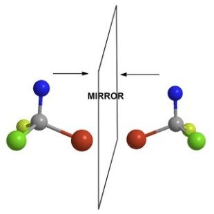 chirality