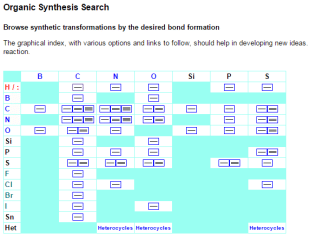 Synthesis Search - Organic Chemistry Hub