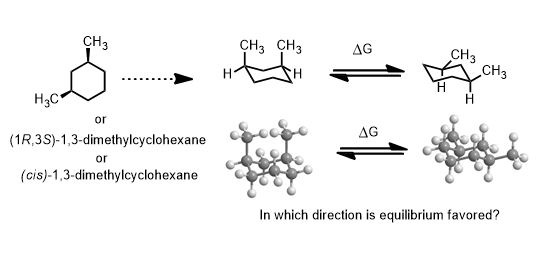 Chair Cylohexane cis 1,2-dimethylcyclohexane