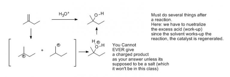 electrophilic addition answer