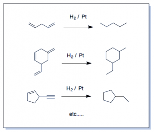 Sn2/Sn1 E2/E1 - A simpler method part I