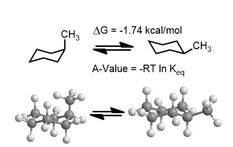 methylcyclohexane a value - conformational analysis