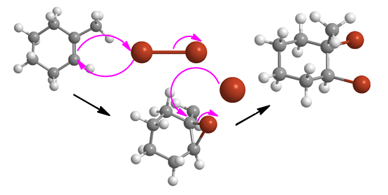 alkenes and alkynes